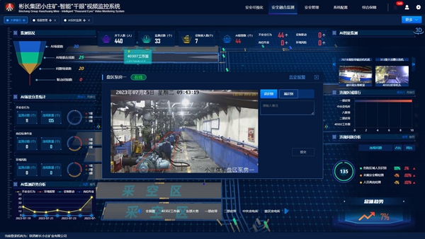 4 千眼視頻監控系統_副本.jpg