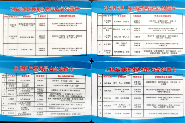 各崗位應急卡.png