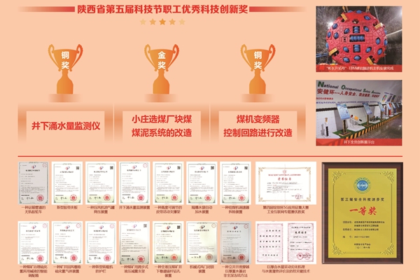 1.小莊礦科技創新 成果_副本.jpg