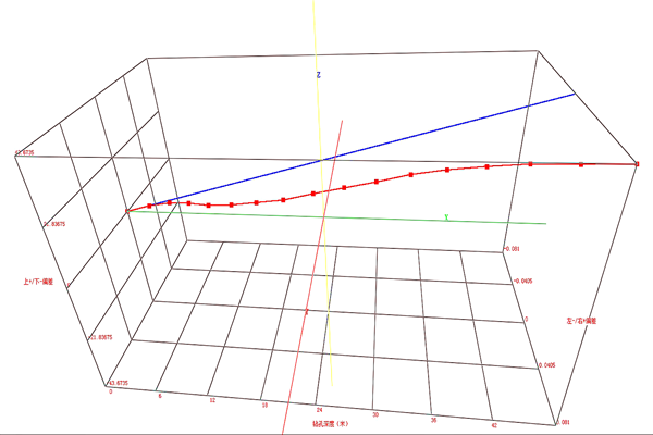 1696405782206750.png 配圖3(一孔一軌跡)_副本.png