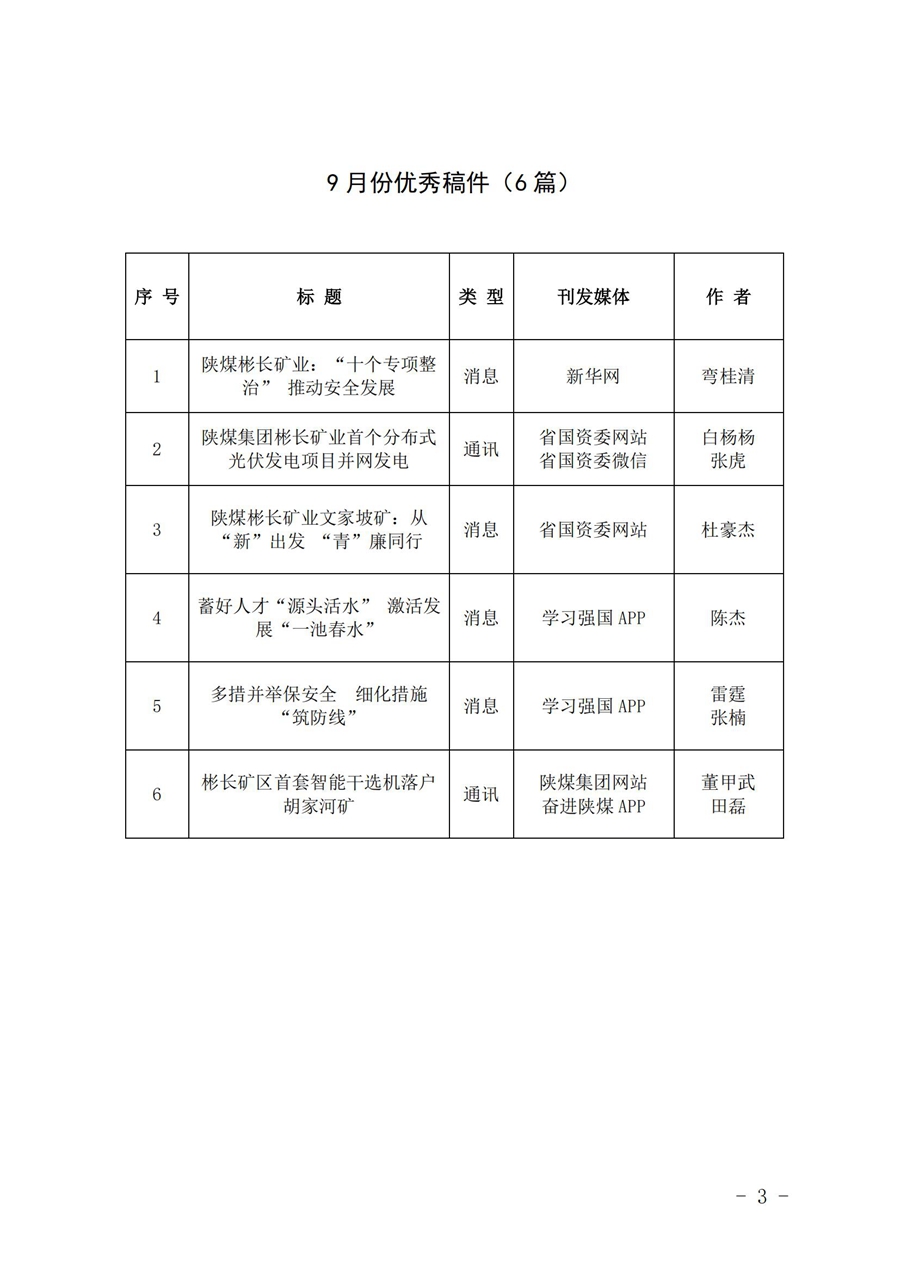 關(guān)于9月份稿件采用及優(yōu)秀稿件評選情況的通報(bào) (2)_02.jpg