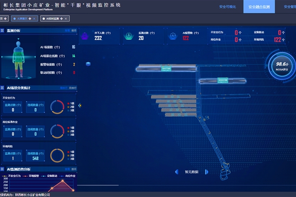 1706661785107319.jpg 4 “千眼”視頻監控系統_副本.jpg