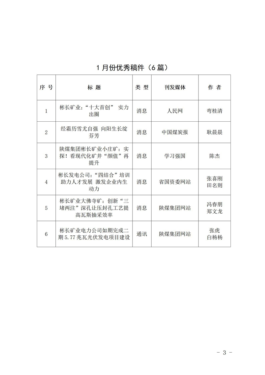 關(guān)于1月份稿件采用及優(yōu)秀稿件評選情況的通 報(bào) (1)_03.jpg