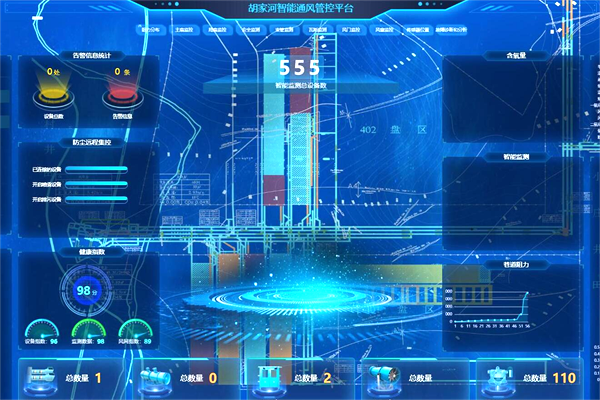 1710724502166002.png 圖1:智能通風綜合管控平臺(1)(1)_副本.png