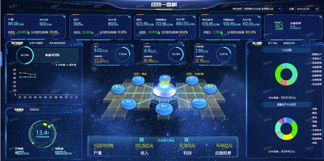 1717056265212149.png 2.產(chǎn)供銷_副本.png