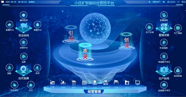 2.智能綜合管控平臺_副本.jpg