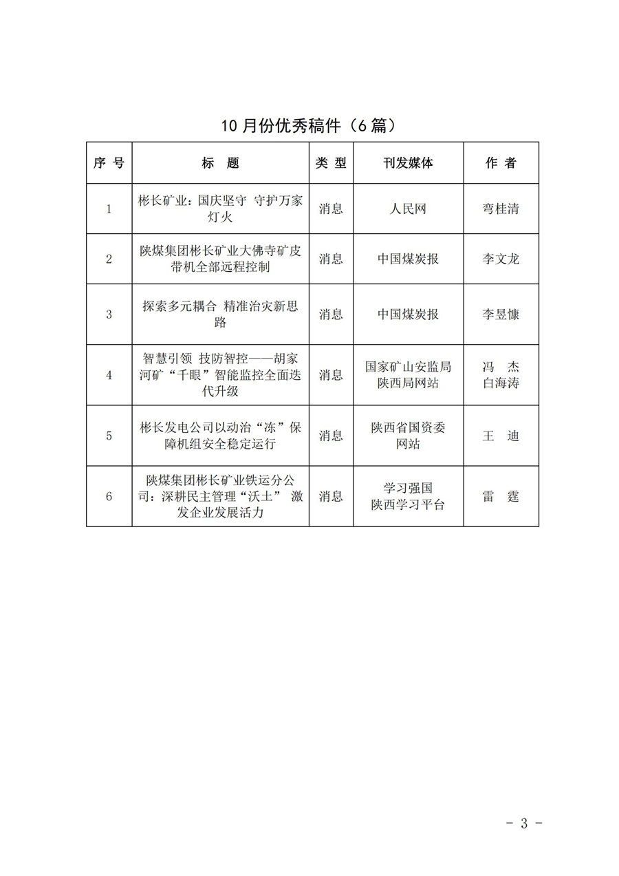 關于10月份稿件采用及優秀稿件評選情況的通報 (6)_02.jpg
