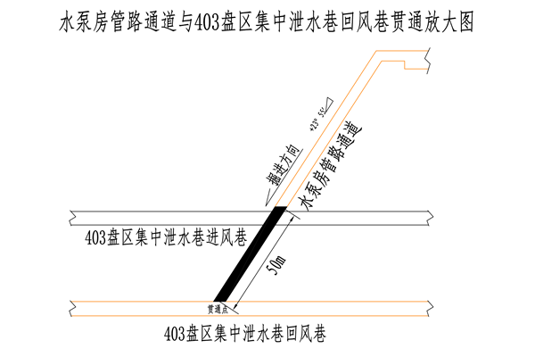 1749711304920717.png 管路通道放大圖_00_副本.png