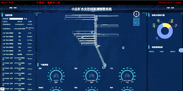 1 水文監測_副本.png