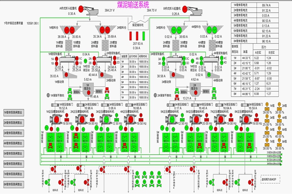 1762415185135958.jpg 煤泥輸送系統(tǒng)_副本.jpg